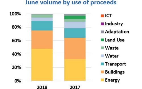 6�·�ȫ��Gɫ��ȯ�l(f��)�����_��149�|��Ԫ