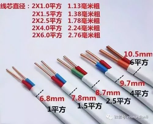 ����Д�늾���|ƽ����(sh��)�Ƿ��_����